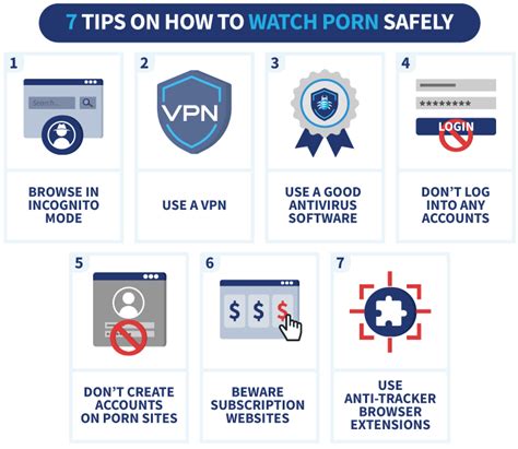 safe free porn|Safe porn sites: how to safely stream porn .